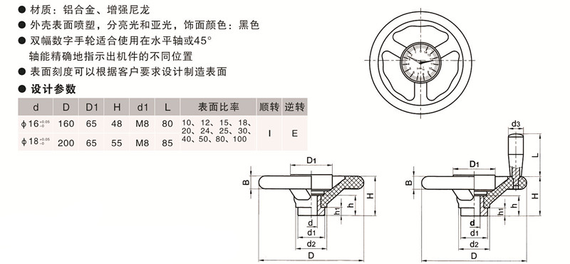 歐拓定制塑鋼數(shù)字手輪,內(nèi)波紋手輪,背波紋手輪,橢圓拉手,膠木拉手,方形拉手