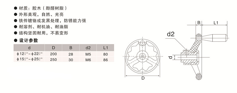 歐拓手輪廠(chǎng)家定制磨床手輪,內(nèi)波紋手輪,背波紋手輪,橢圓拉手,膠木拉手,方形拉手