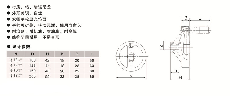 歐拓手輪廠家定制鋁雙幅手輪,內(nèi)波紋手輪,背波紋手輪,橢圓拉手,膠木拉手,方形拉手