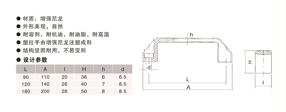 歐拓定制產(chǎn)尼龍拉手,,內(nèi)波紋手輪,背波紋手輪,橢圓拉手,膠木拉手,方形拉手