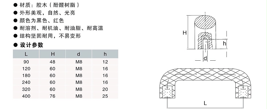 膠木拉手尺寸