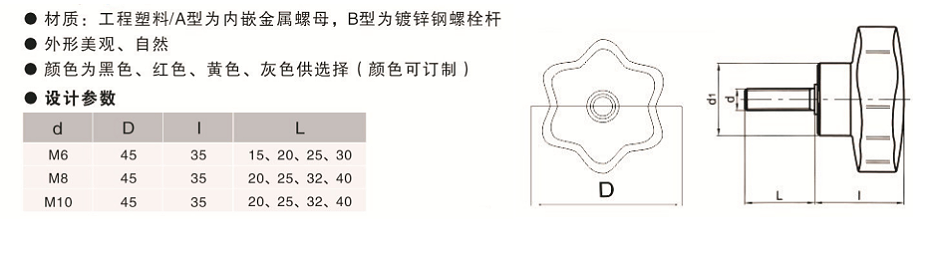 歐拓定制六星把手,內(nèi)波紋手輪,背波紋手輪,橢圓拉手,膠木拉手,方形拉手