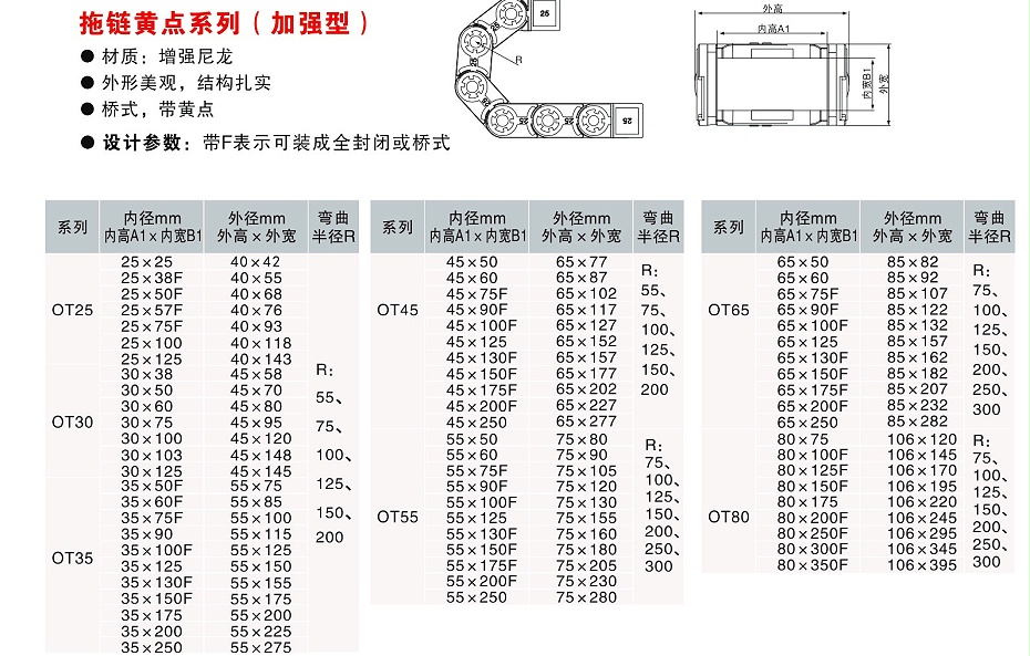 歐拓定制內(nèi)波紋手輪,背波紋手輪,橢圓拉手,膠木拉手,方形拉手