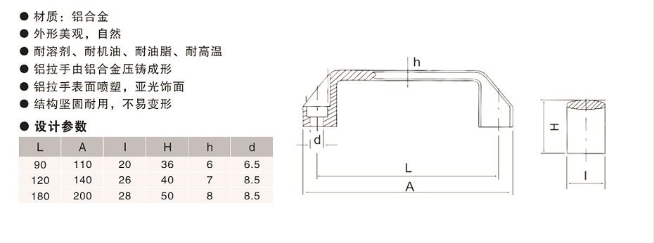 歐拓定制鋁方形拉手,內(nèi)波紋手輪,背波紋手輪,橢圓拉手,膠木拉手,方形拉手