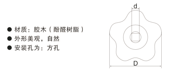 歐拓定制蝶形把手,內(nèi)波紋手輪,背波紋手輪,橢圓拉手,膠木拉手,方形拉手