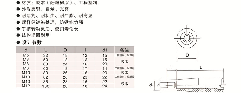 歐拓定制轉動手柄,內波紋手輪,背波紋手輪,橢圓拉手,膠木拉手,方形拉手